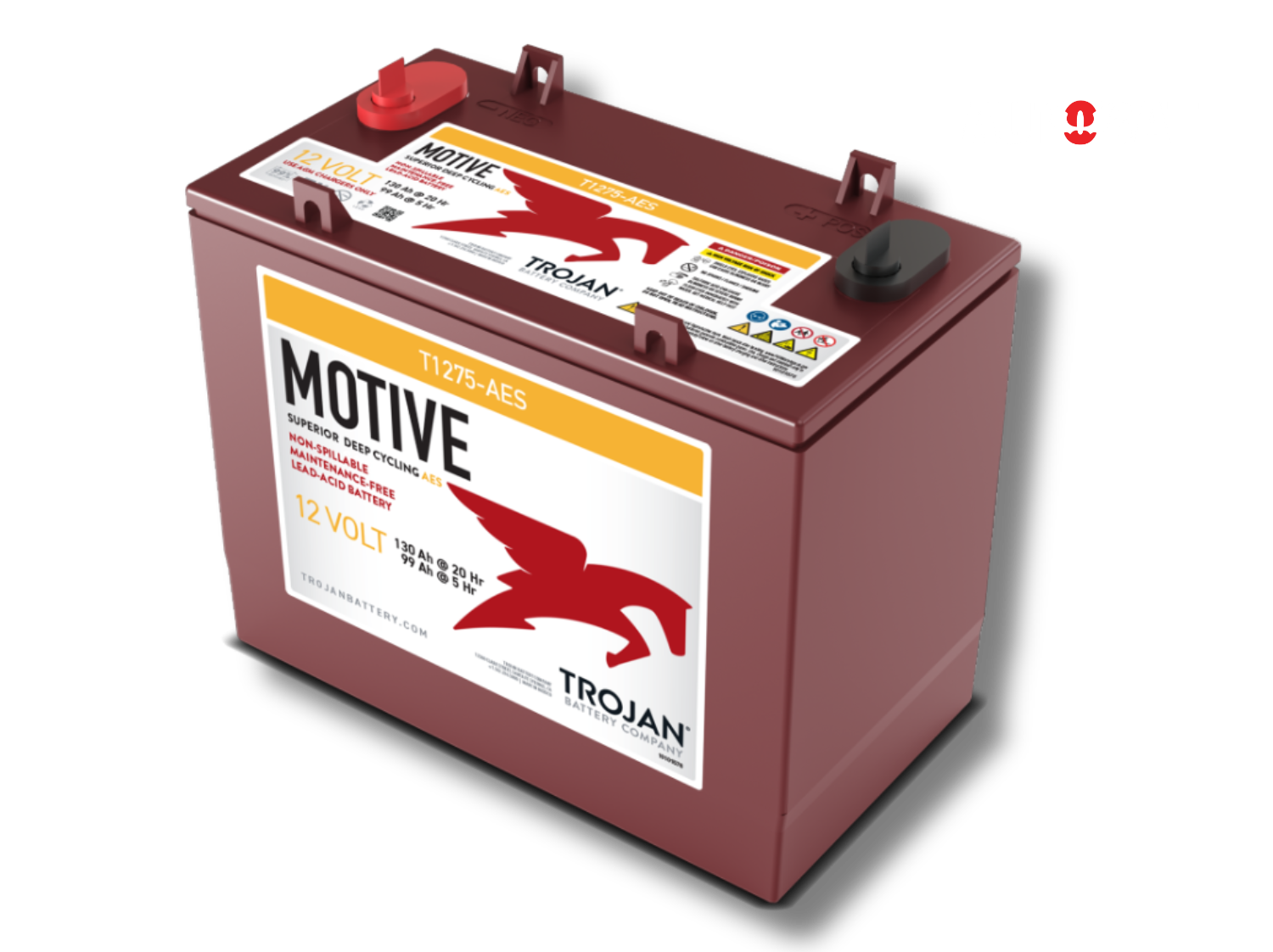 Trojan AES: een combinatie van prestaties, duurzaamheid en levensduur